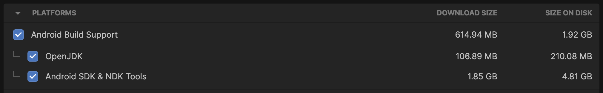 Android Build Support